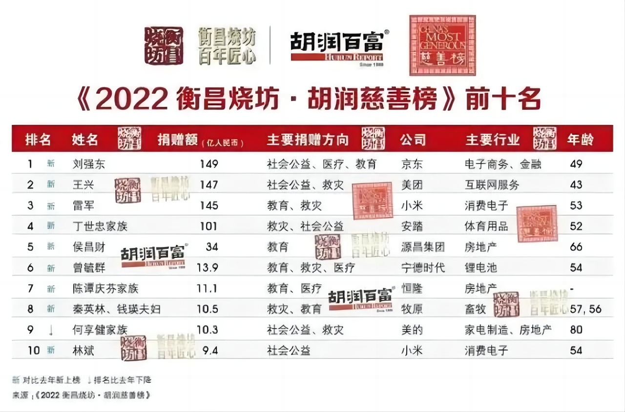 20221118/31db780dd266bd7c86ff7e8c7125b426.jpg 20221118/31db780dd266bd7c86ff7e8c7125b426.jpg